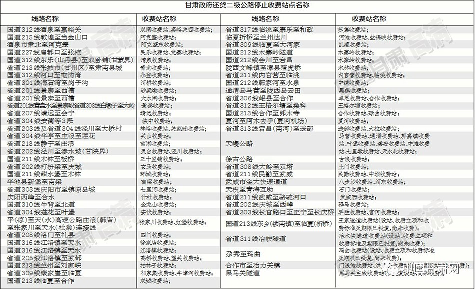 科技创新 第189页