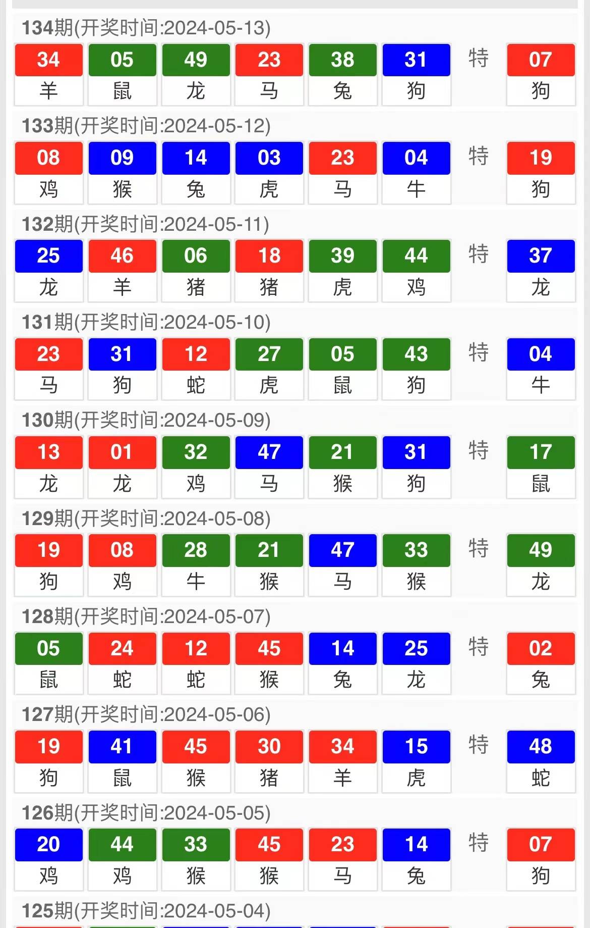 澳门一码,预测分析解释定义_Ultra42.794