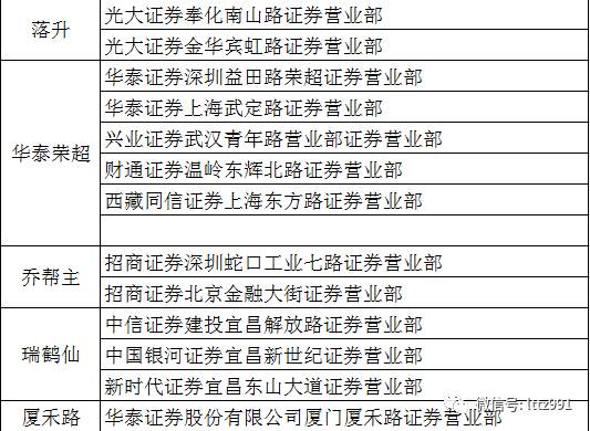 广东八二站资料,准确资料解释落实_SP30.60