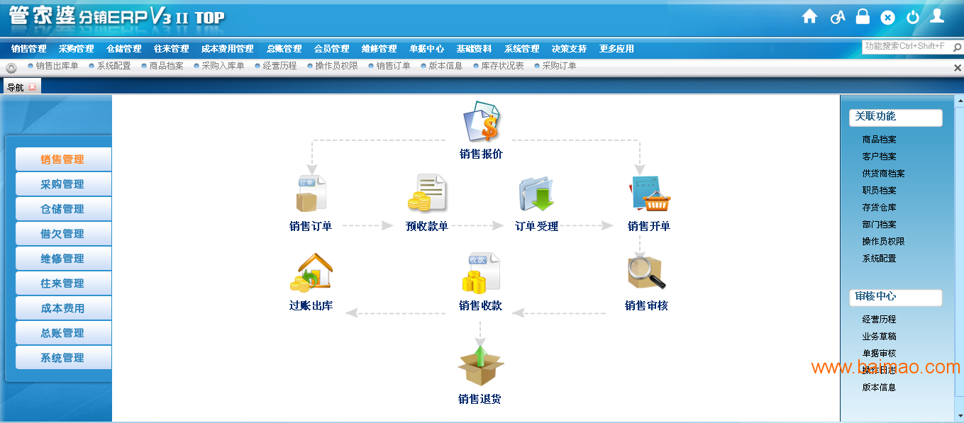 777788888管家婆三期必,系统分析解释定义_Elite18.977