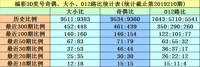 黄大仙精选内部三肖,仿真技术方案实现_4K版44.102