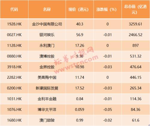 奥门天天开奖码结果2024澳门开奖记录4月9日,经济性执行方案剖析_理财版48.128