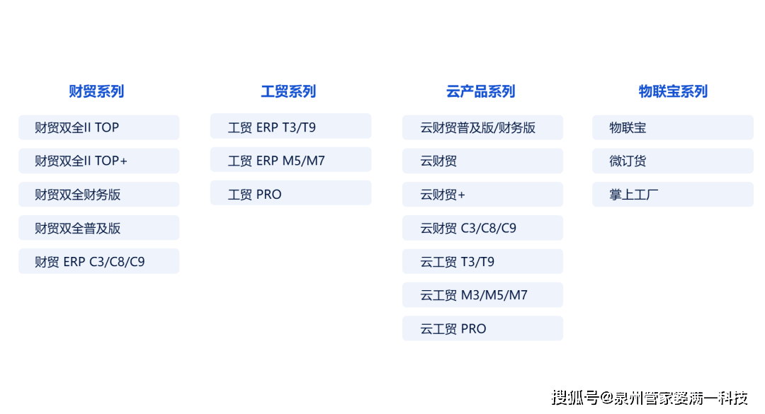 管家婆一肖一码取准确比必,新兴技术推进策略_Advanced41.630