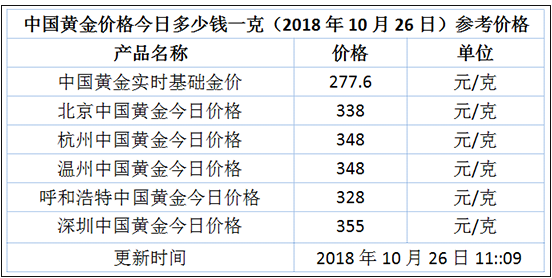 澳门六开奖结果2024开奖今晚,最佳精选解释落实_黄金版23.539