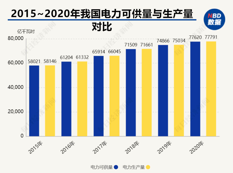 关于我们 第196页