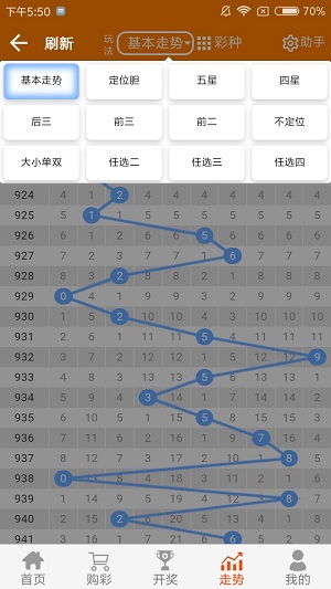 雪花拥抱阳光 第3页