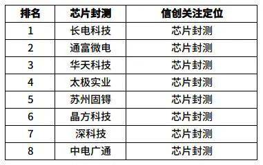 揭秘提升2024—码一肖精准,新兴技术推进策略_冒险版73.226