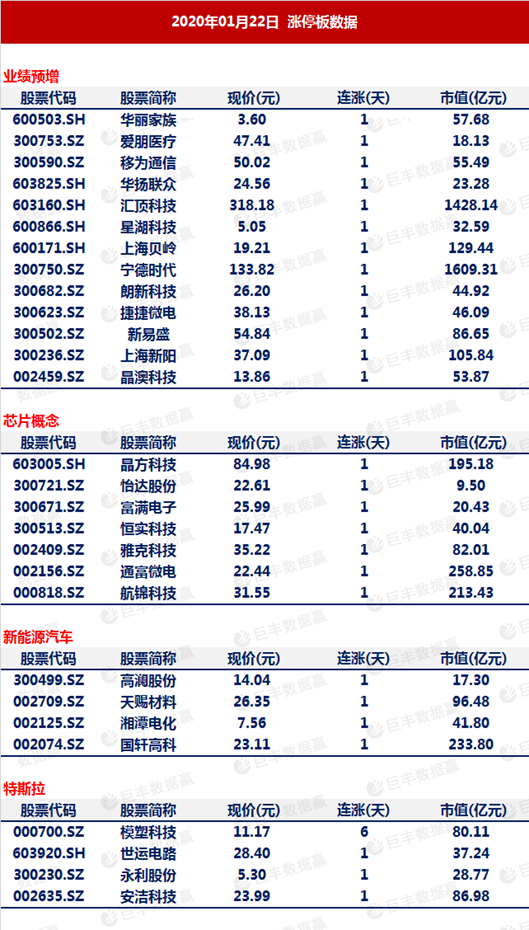 天天好彩,科学依据解释定义_set41.175