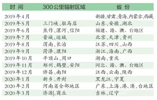 新澳最精准正最精准龙门客栈,平衡指导策略_安卓款74.572