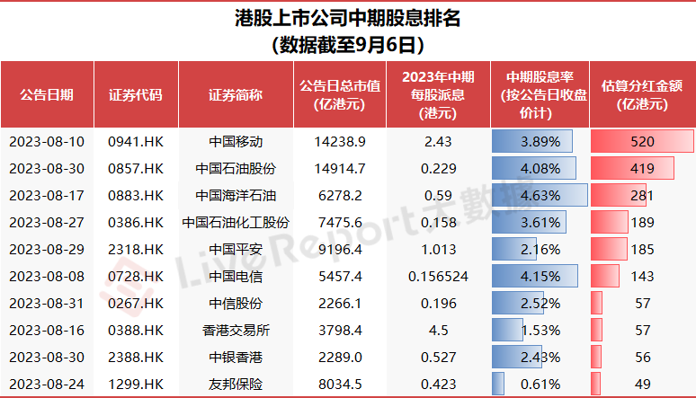 香港三期内必中一期,实际数据说明_T94.172