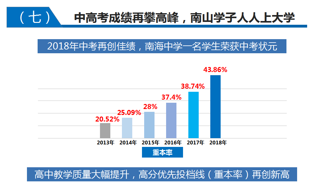 2024年澳门精准免费大全,全面执行计划数据_定制版70.743