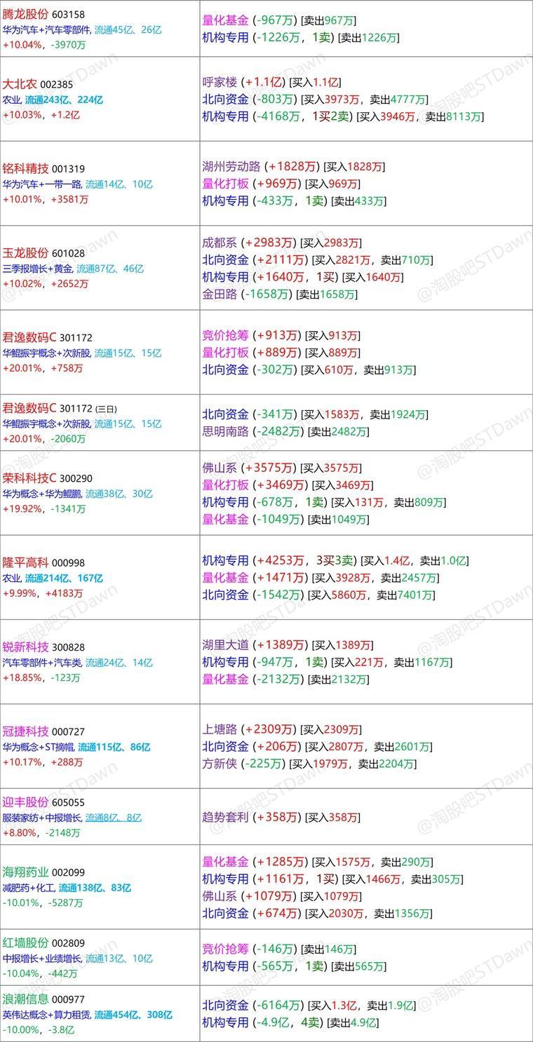 澳门天天彩免费资料大全查询,实践数据解释定义_R版28.476