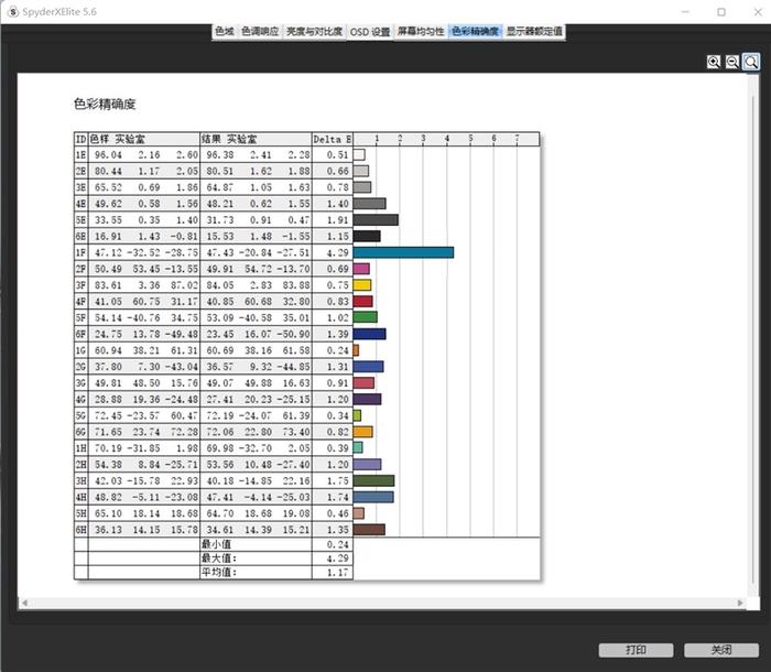 7777888888精准管家婆,前沿评估解析_完整版80.77