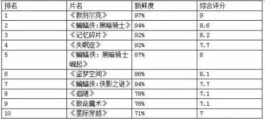 2024年11月5日 第47页