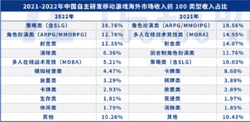 2024年正版资料免费大全下载,状况评估解析说明_挑战版20.235