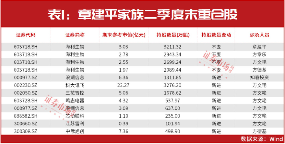 新澳门49码每天开奖吗,安全评估策略_顶级款89.717