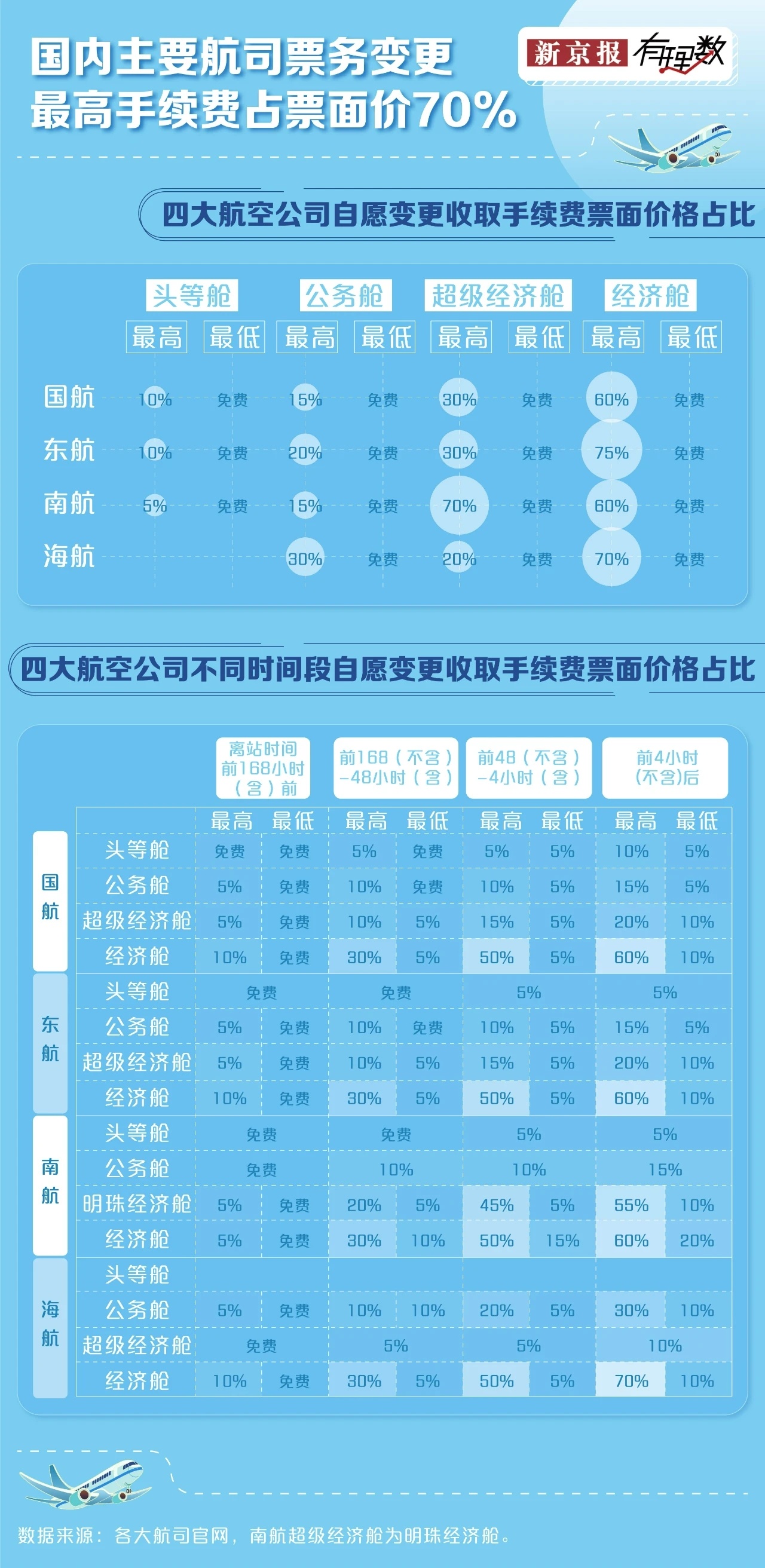 高價收liang_聯繫飛機 @yszj 168,决策资料解释落实_Android256.183