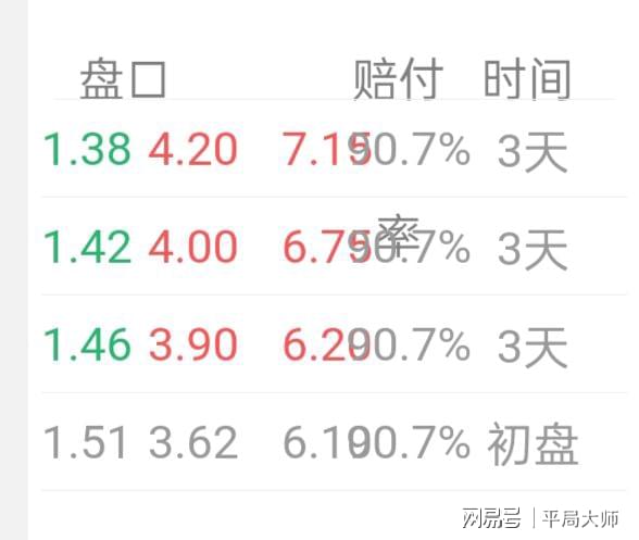 澳门一码一码100准确,实地数据执行分析_社交版75.873