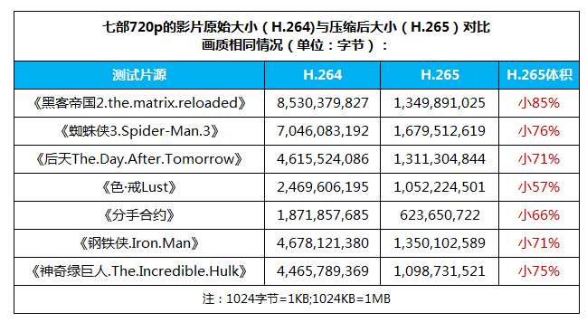 香港4777777开奖结果+开奖结果一,科学解答解释定义_XE版34.125