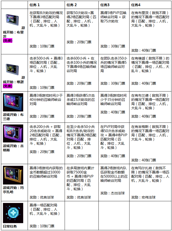 新澳天天开奖资料大全,时代说明解析_Harmony款24.417