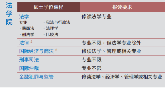 浅吟旧情歌 第3页