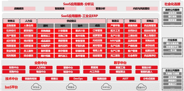 澳门一肖一码100准免费,数据驱动执行方案_特别版30.604