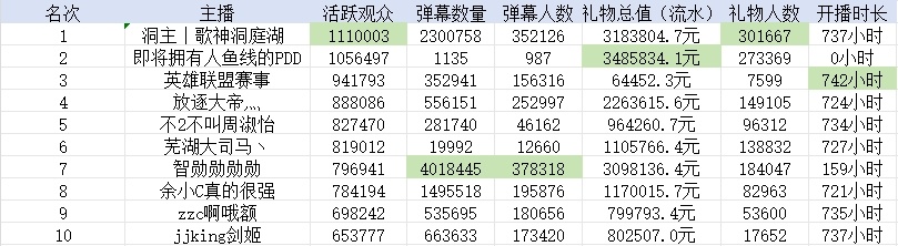 花湮苍笙泪 第3页