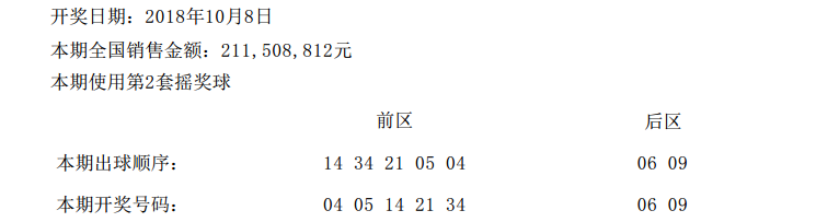 7777788888新奥门开奖结果,正确解答定义_SHD15.162