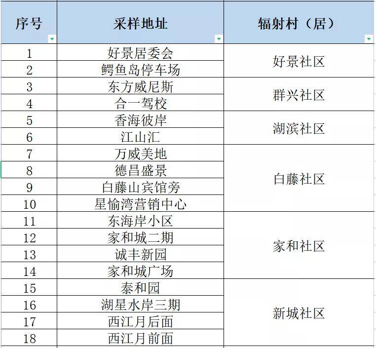 澳门一码中精准一码的投注技巧分享,安全性策略解析_Elite70.652