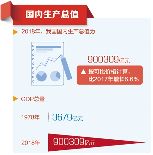 管家婆100免费资料2021年,统计研究解释定义_专家版76.201