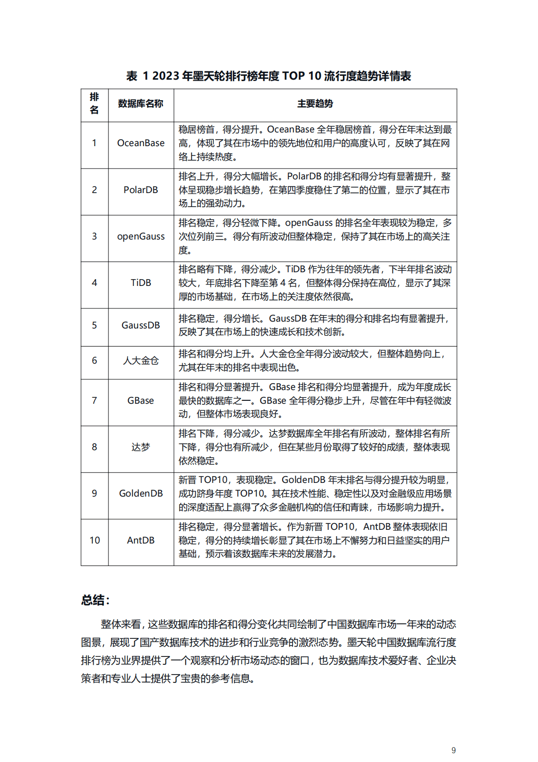 2023正版资料全年免费公开,全面解析数据执行_HT10.868