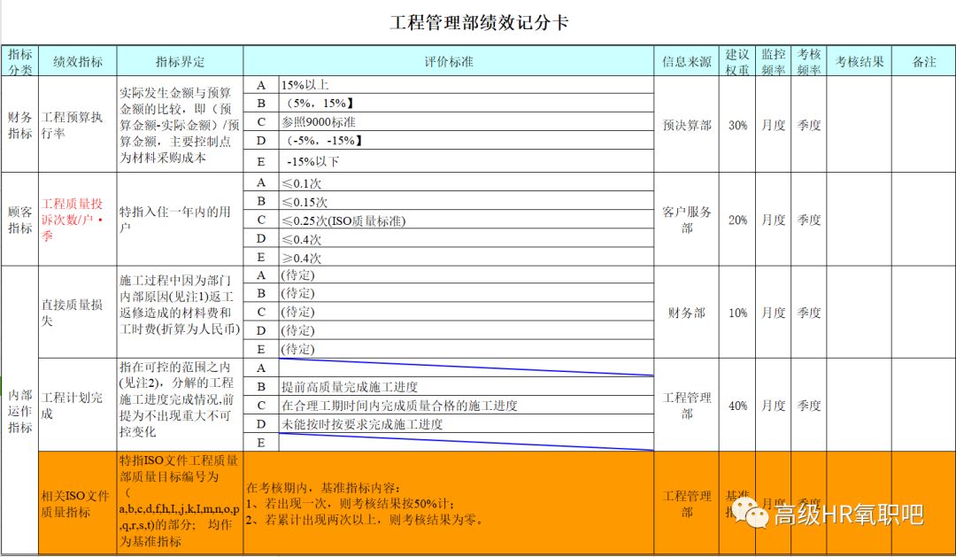 新奥门特免费资料大全管家婆料,数据支持方案设计_LT15.283