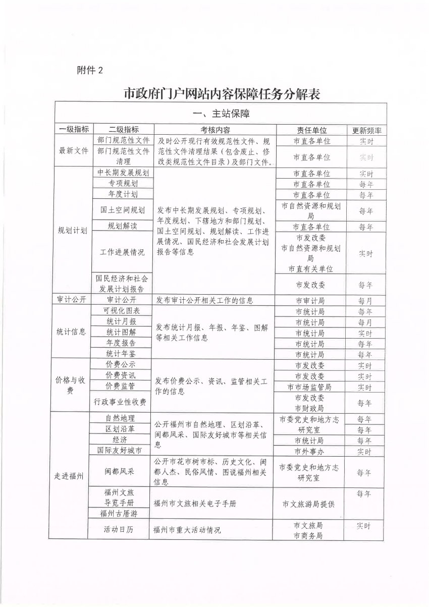 时光凉人心 第3页