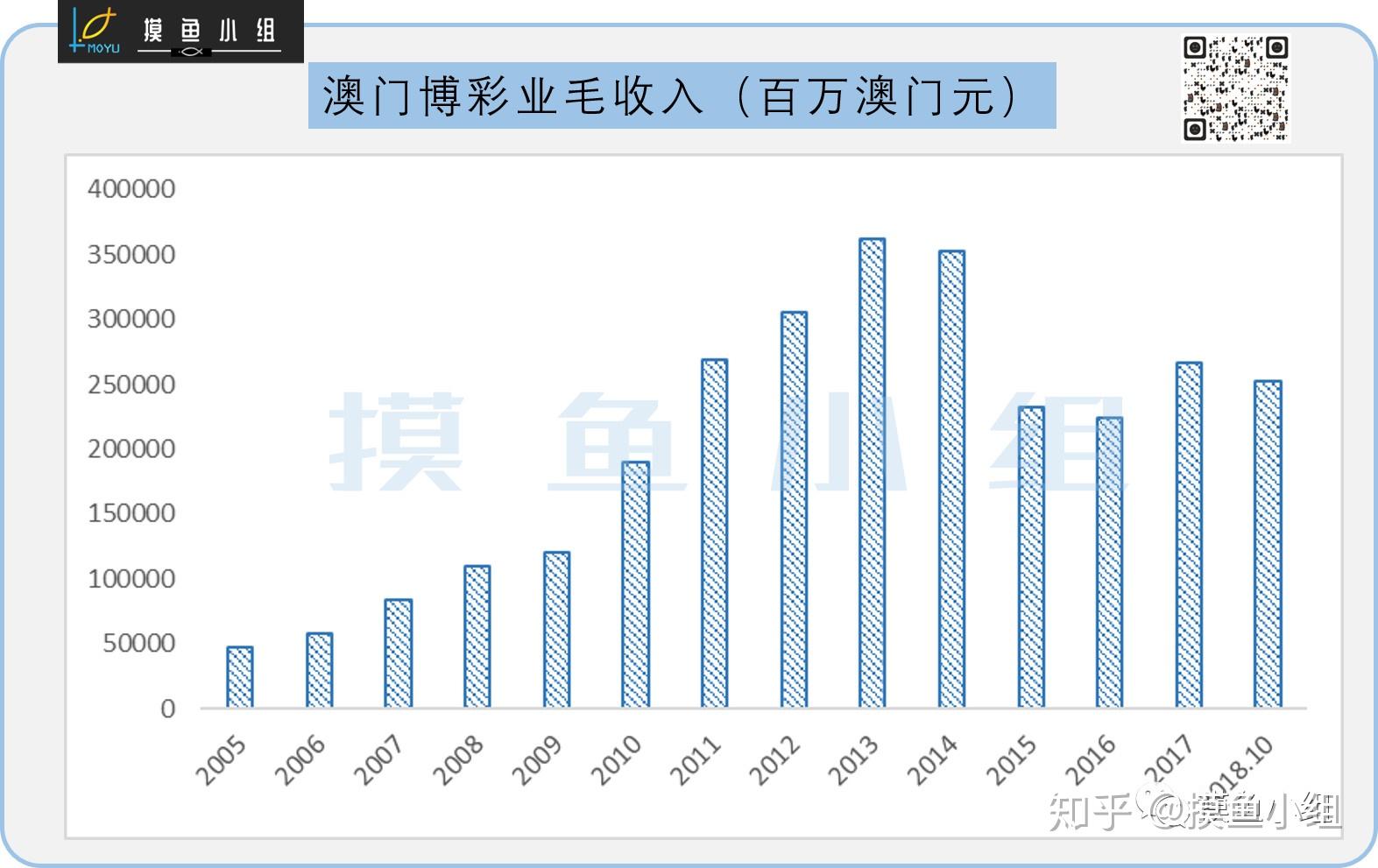 澳门正版内部精选大全,全面实施分析数据_Max42.58