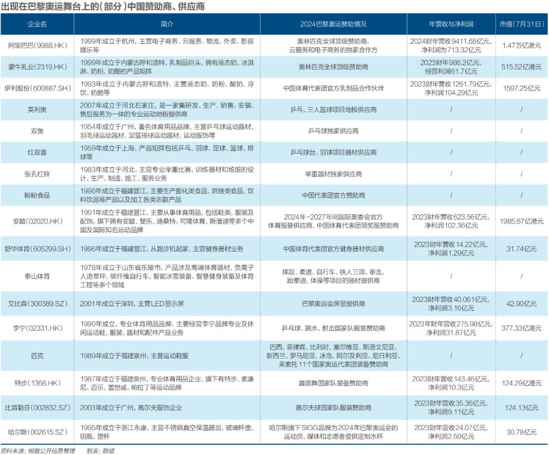 新澳准资料免费提供,现状分析说明_Galaxy82.259