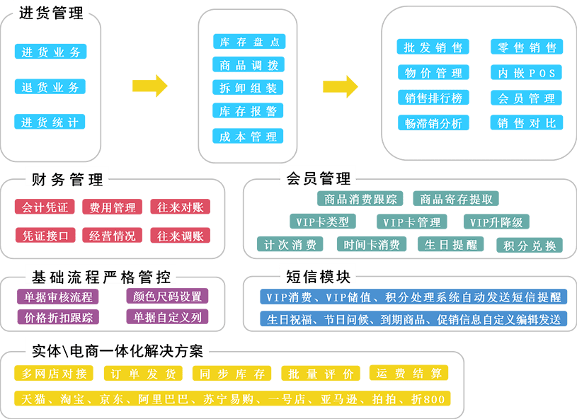 2024年11月5日 第20页