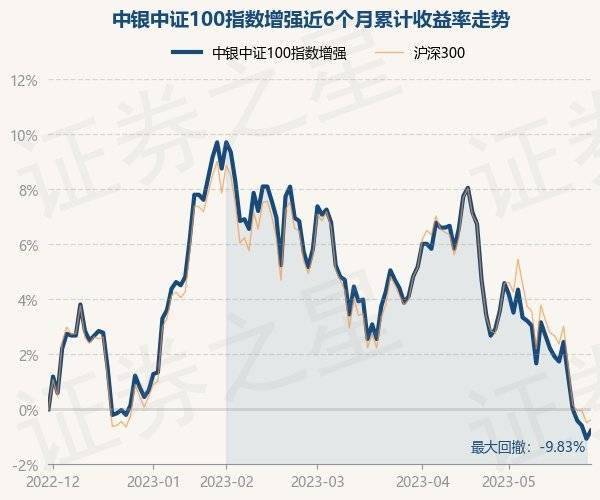 王中王100%期期准澳彩,专业数据解释定义_C版27.663