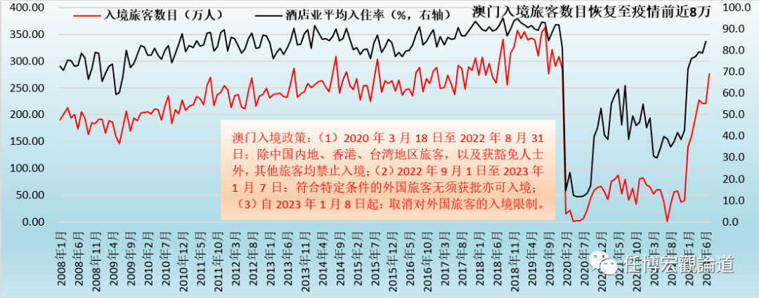 2024年新澳门全年资料,前沿分析解析_冒险款17.725