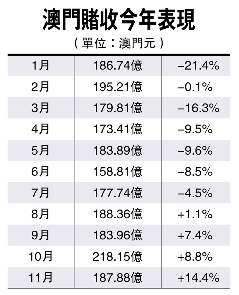 澳门本期开奖结果,平衡策略实施_钻石版94.419