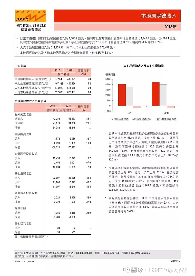 新澳门精准全年资料免费,实地数据分析方案_Q27.845