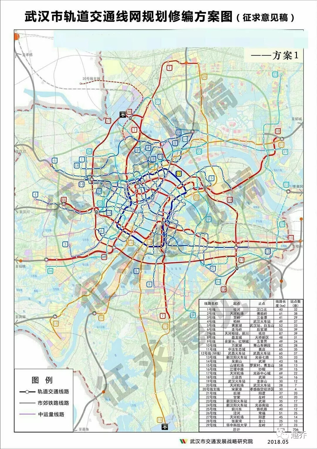 武汉地铁最新规划图，构建高效城市交通网络