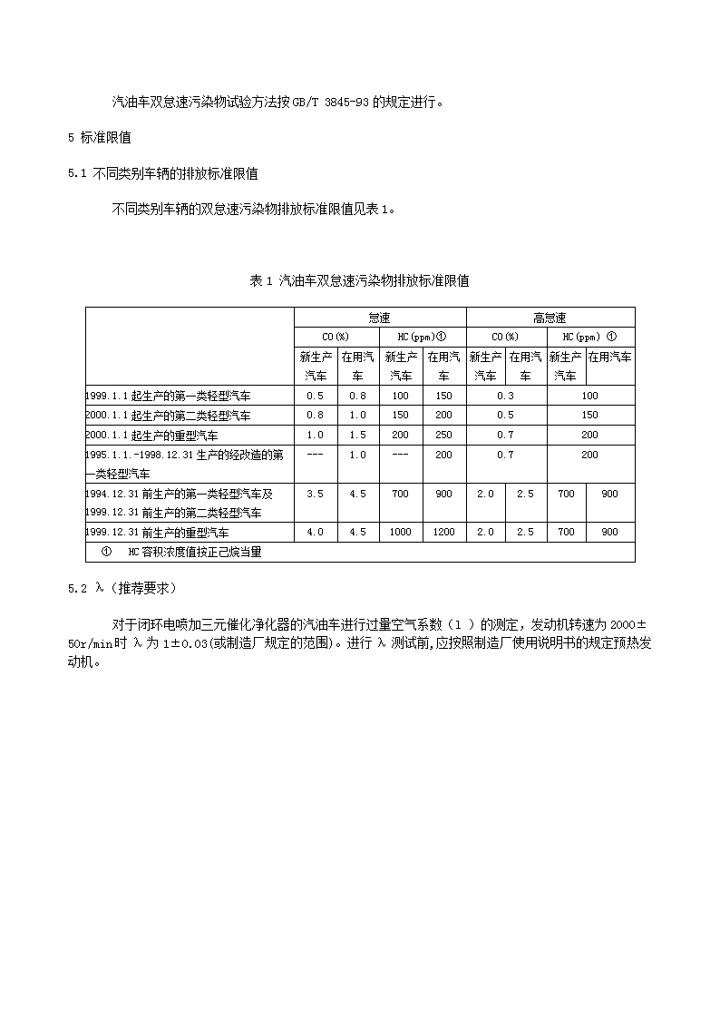 汽车最新排放标准，推动绿色出行，共创美好未来环境