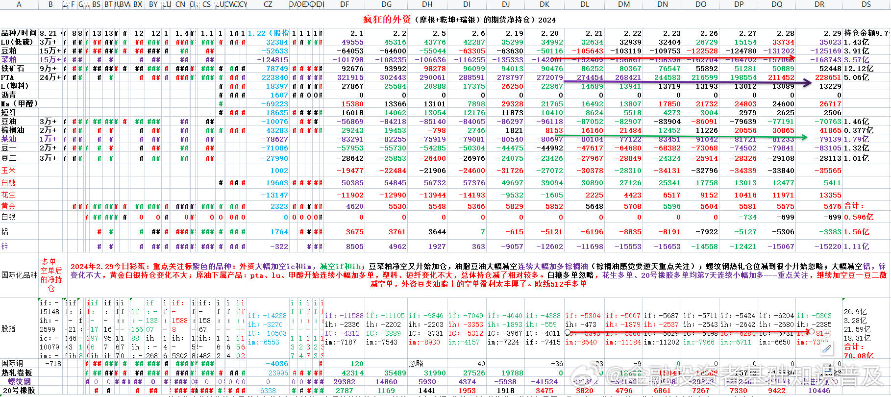 揭秘2024年一肖一码,灵活操作方案设计_FHD23.512