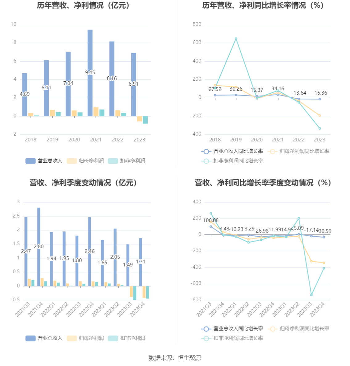 特马,快速响应计划解析_5DM19.456