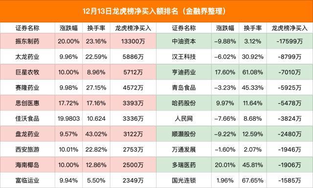 四连二八一六看打一正确生肖,决策资料解释落实_QHD版71.765