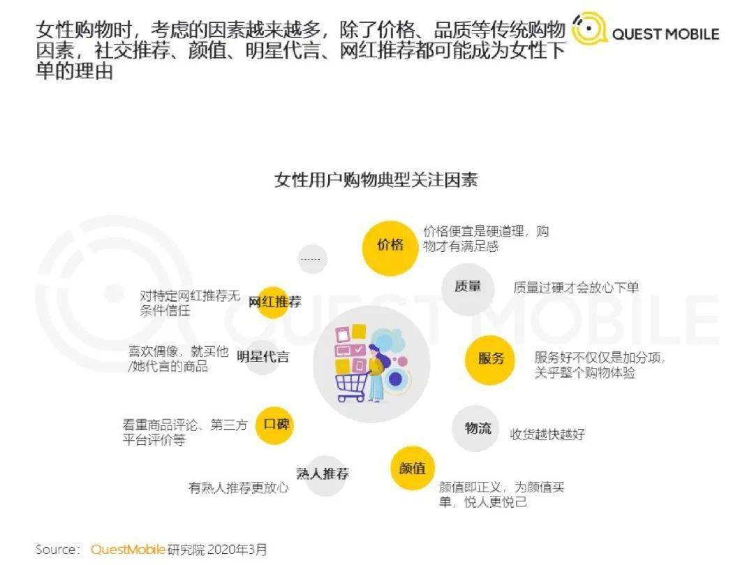 白小姐四肖四码100%准,数据分析驱动决策_社交版14.352