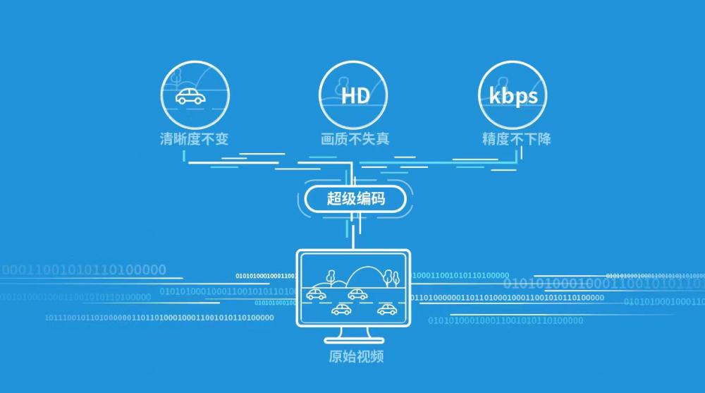 2024新澳门正版免费,快速解答执行方案_5DM46.129