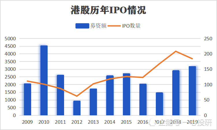 香港4777777开奖结果+开奖结果一,深层数据分析执行_顶级款63.21