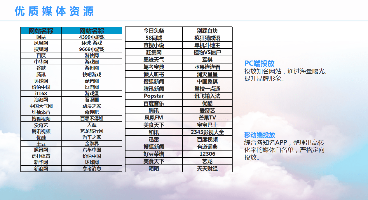 澳门今晚精准一码,确保解释问题_战略版19.964