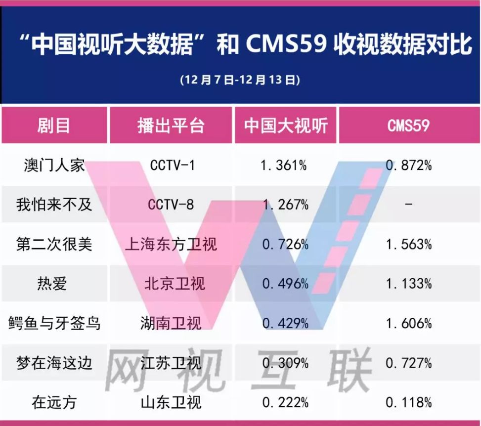 澳门最准最快免费资料,实地策略评估数据_顶级款63.21